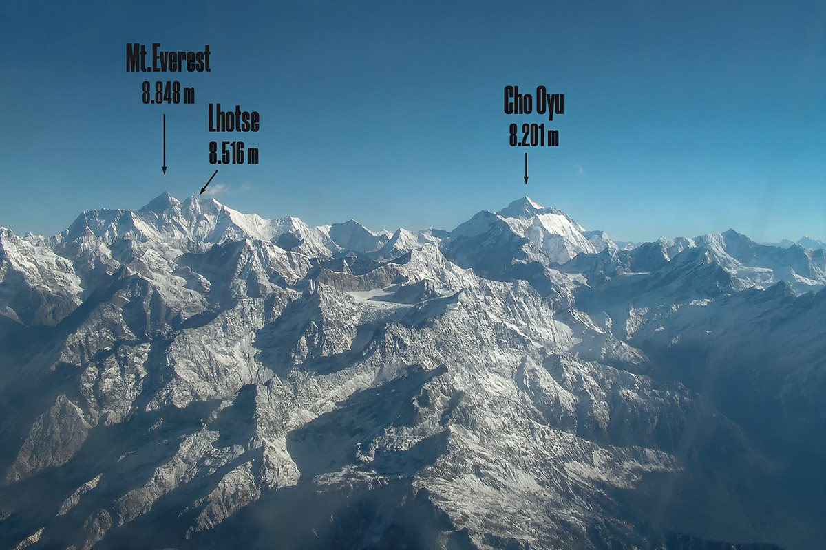 Himalaya-Rundflug