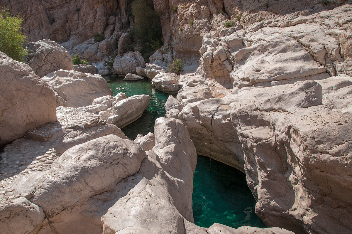 Wadi Bani Khaled